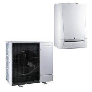 αντλίες θερμότητας split